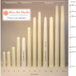 Populaire paaskaarsmaten